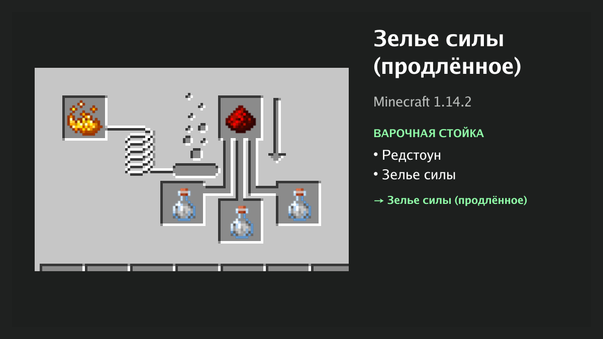 Рецепт: зелье силы (продлённое) в Minecraft — редстоун, зелье силы (варочная стойка)