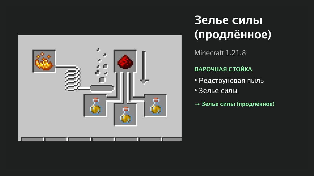 Рецепт: зелье силы (продлённое) в Minecraft — редстоуновая пыль, зелье силы (варочная стойка)