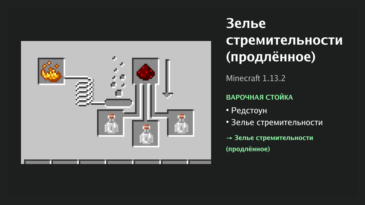 Рецепт: зелье стремительности (продлённое) в Minecraft — редстоун, зелье стремительности (варочная стойка)
