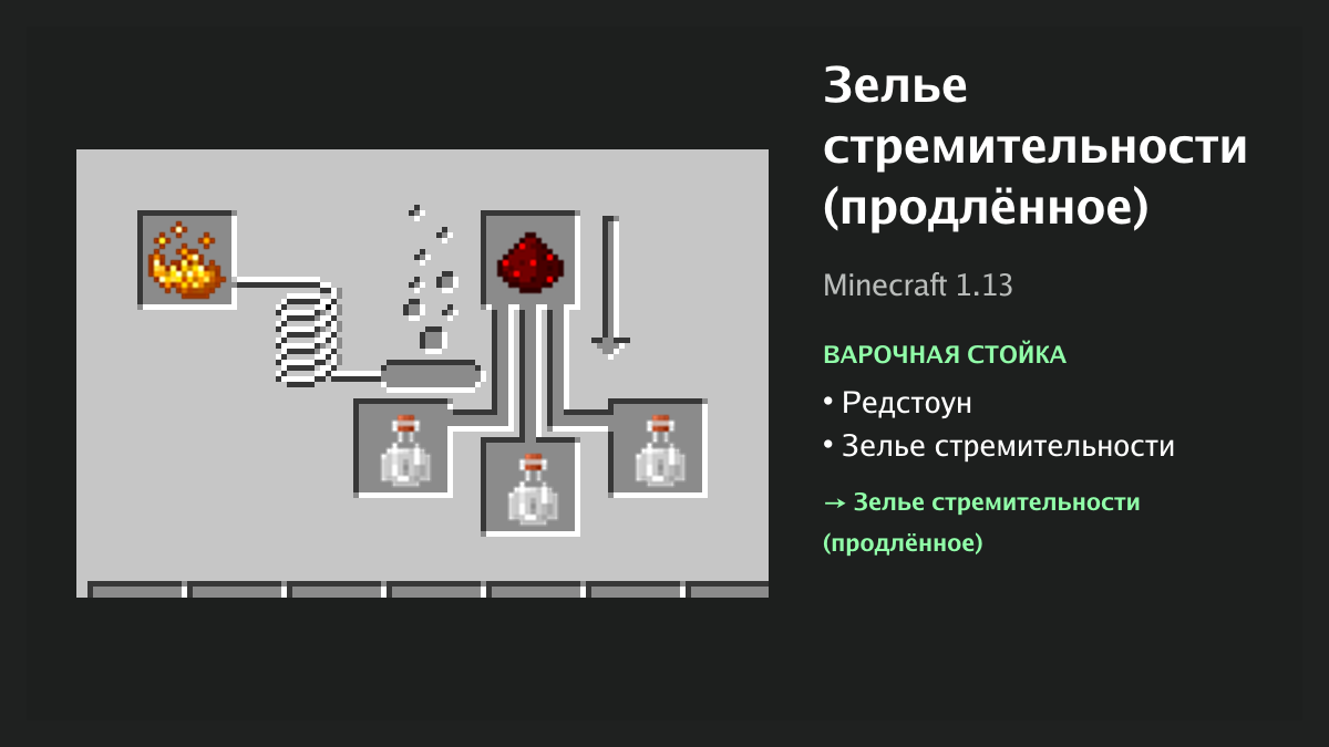 Рецепт: зелье стремительности (продлённое) в Minecraft — редстоун, зелье стремительности (варочная стойка)