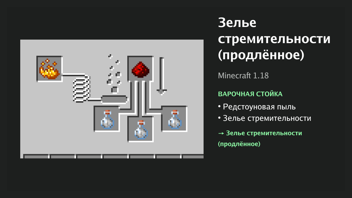 Рецепт: зелье стремительности (продлённое) в Minecraft — редстоуновая пыль, зелье стремительности (варочная стойка)