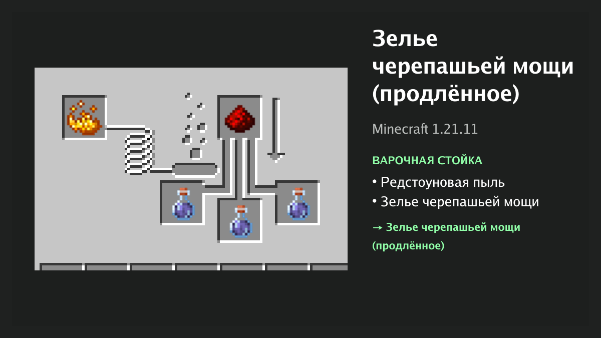 Рецепт: зелье черепашьей мощи (продлённое) в Minecraft — редстоуновая пыль, зелье черепашьей мощи (варочная стойка)