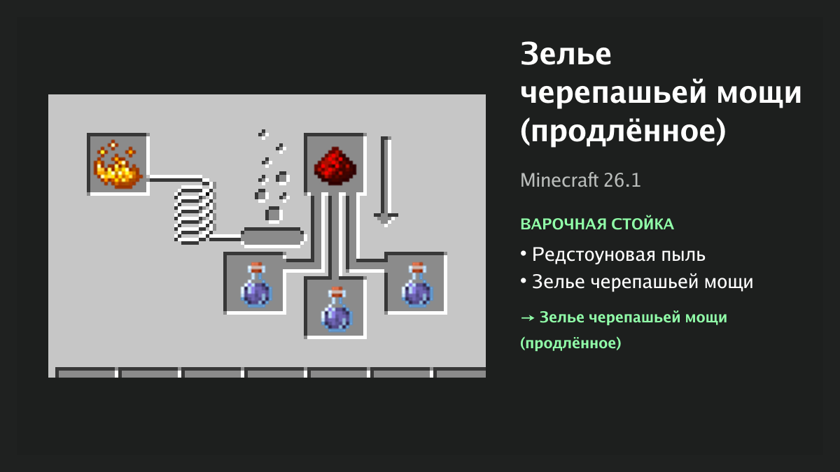 Рецепт: зелье черепашьей мощи (продлённое) в Minecraft — редстоуновая пыль, зелье черепашьей мощи (варочная стойка)