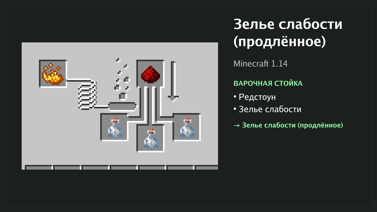 Рецепт: зелье слабости (продлённое) в Minecraft — редстоун, зелье слабости (варочная стойка)