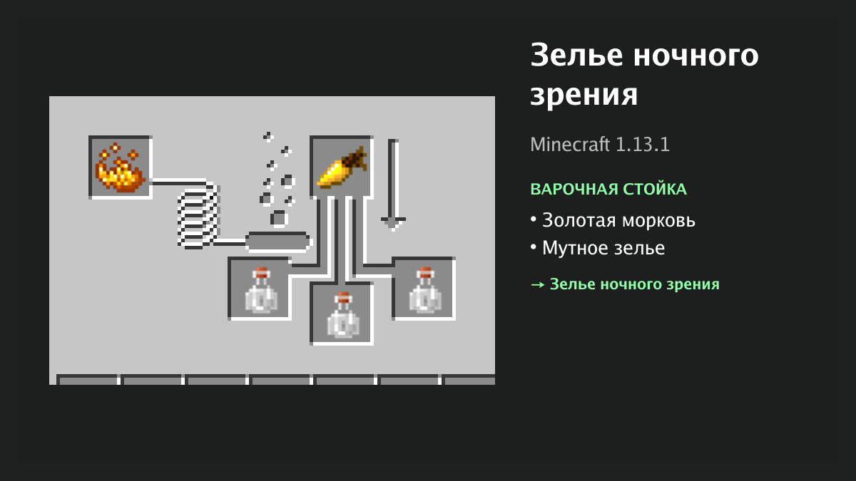 Рецепт: зелье ночного зрения в Minecraft — золотая морковь, мутное зелье (варочная стойка)