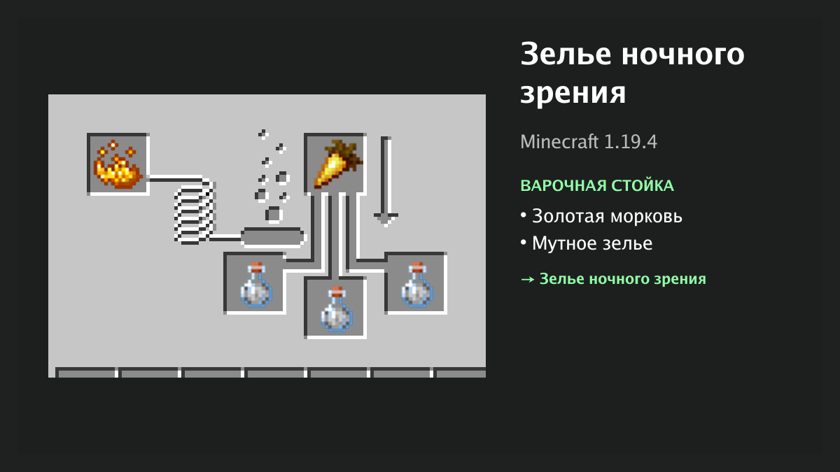 Рецепт: зелье ночного зрения в Minecraft — золотая морковь, мутное зелье (варочная стойка)