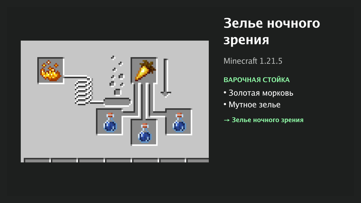 Рецепт: зелье ночного зрения в Minecraft — золотая морковь, мутное зелье (варочная стойка)