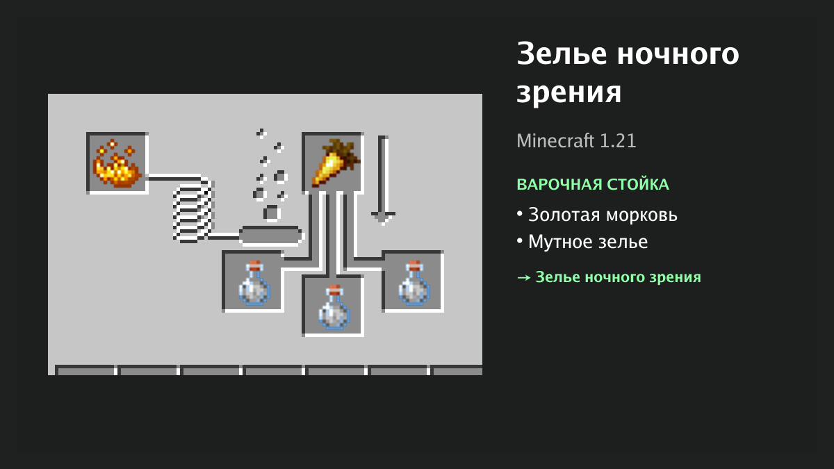 Рецепт: зелье ночного зрения в Minecraft — золотая морковь, мутное зелье (варочная стойка)