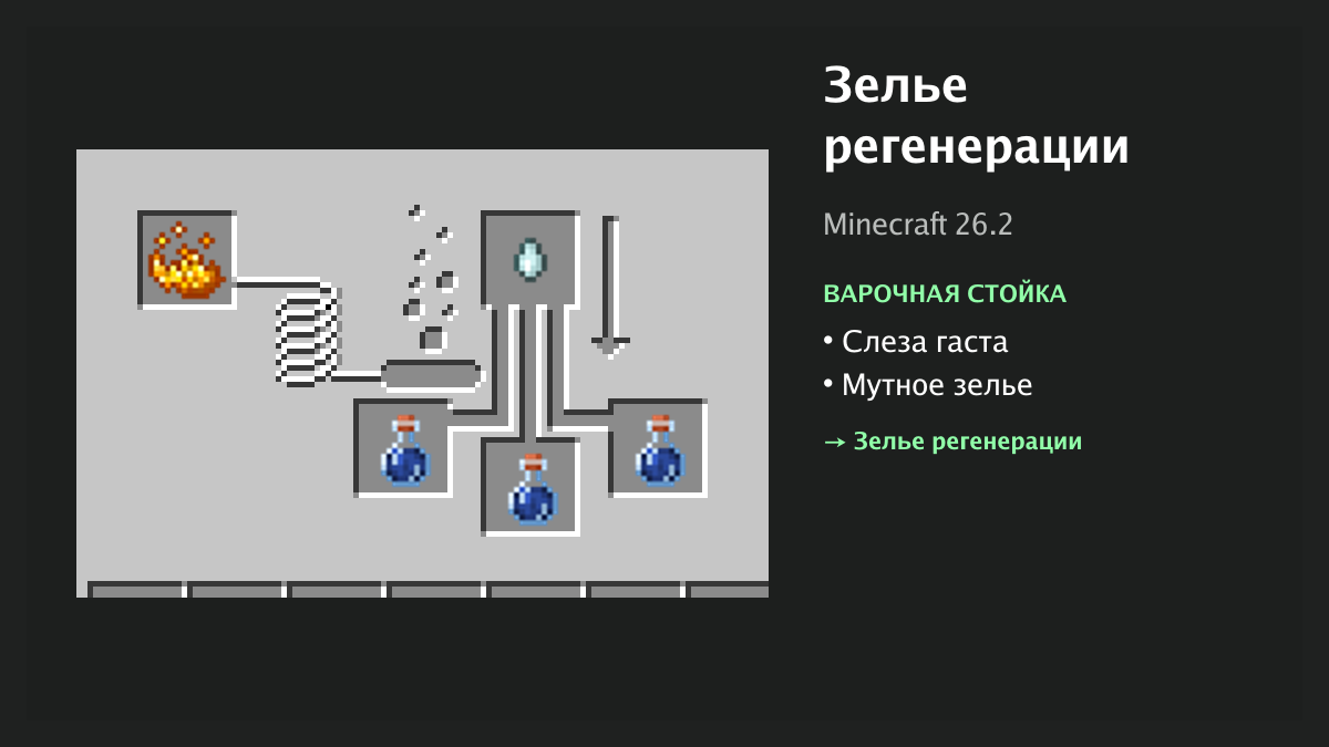 Рецепт: зелье регенерации в Minecraft — слеза гаста, мутное зелье (варочная стойка)