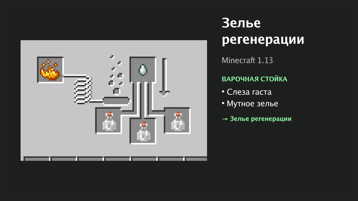 Рецепт: зелье регенерации в Minecraft — слеза гаста, мутное зелье (варочная стойка)