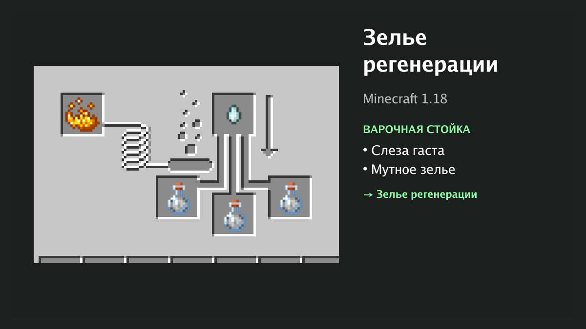 Рецепт: зелье регенерации в Minecraft — слеза гаста, мутное зелье (варочная стойка)
