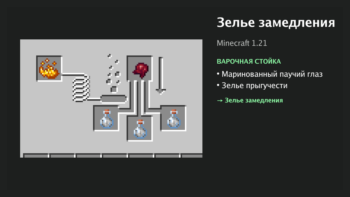 Рецепт: зелье замедления в Minecraft — маринованный паучий глаз, зелье прыгучести (варочная стойка)