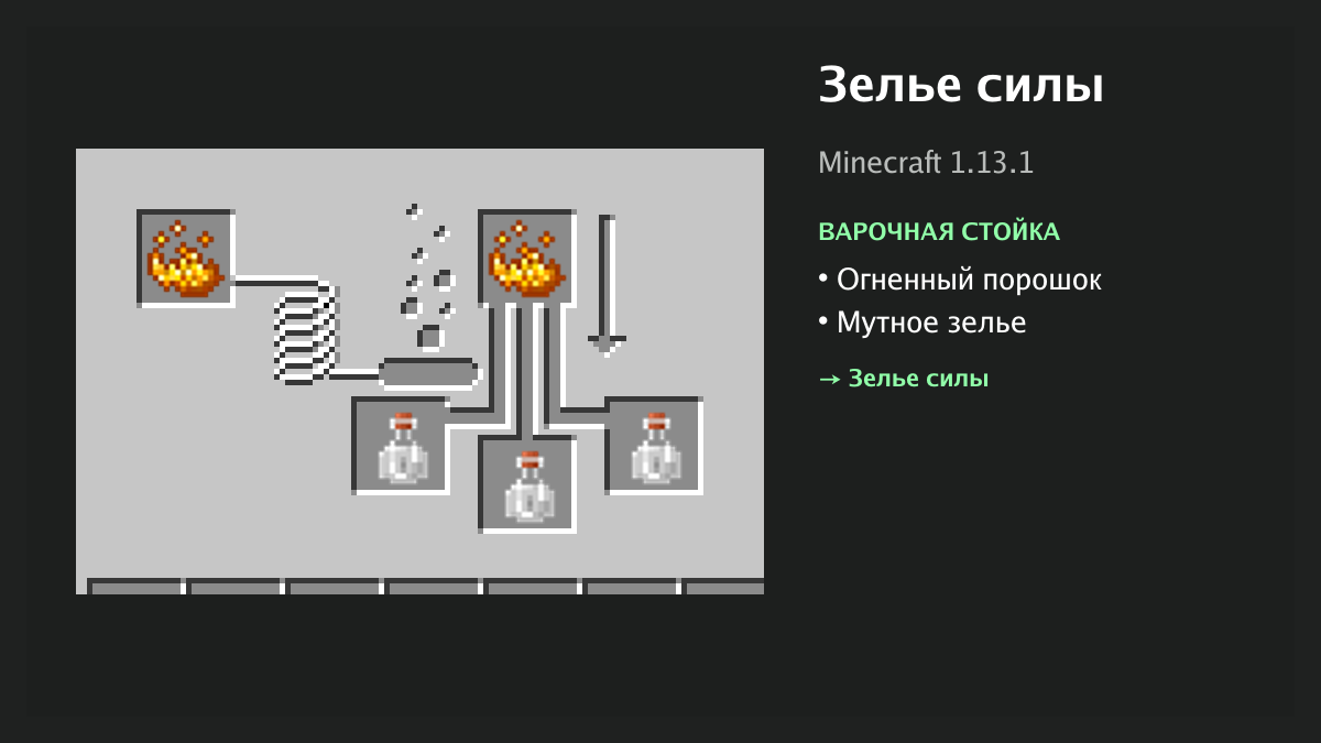 Рецепт: зелье силы в Minecraft — огненный порошок, мутное зелье (варочная стойка)