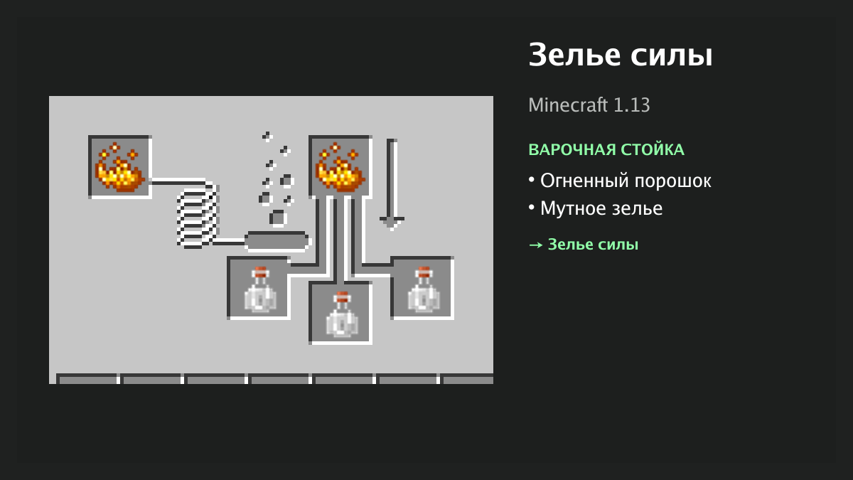 Рецепт: зелье силы в Minecraft — огненный порошок, мутное зелье (варочная стойка)