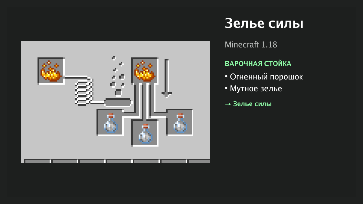 Рецепт: зелье силы в Minecraft — огненный порошок, мутное зелье (варочная стойка)
