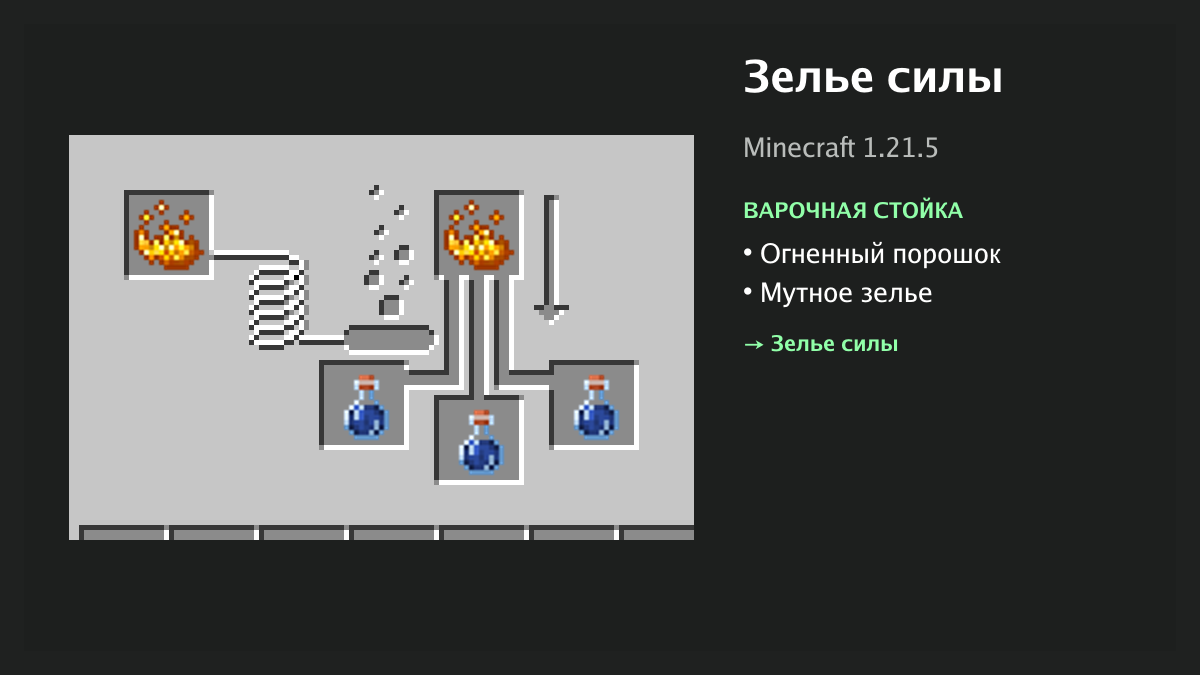 Рецепт: зелье силы в Minecraft — огненный порошок, мутное зелье (варочная стойка)