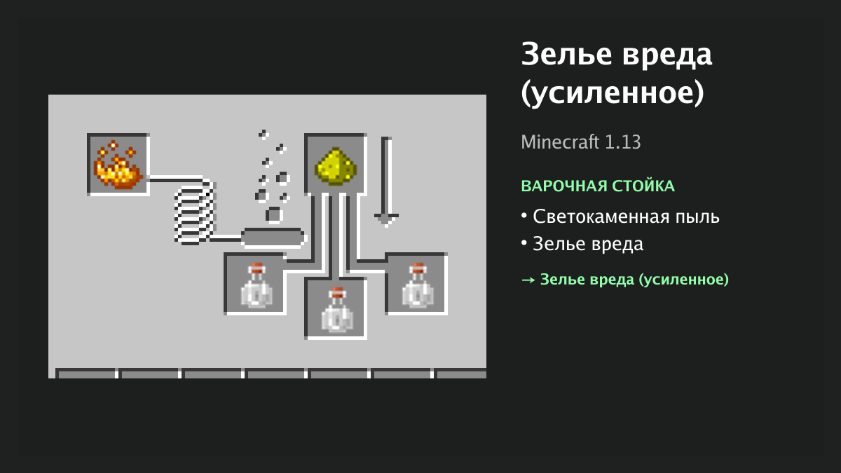 Рецепт: зелье вреда (усиленное) в Minecraft — светокаменная пыль, зелье вреда (варочная стойка)