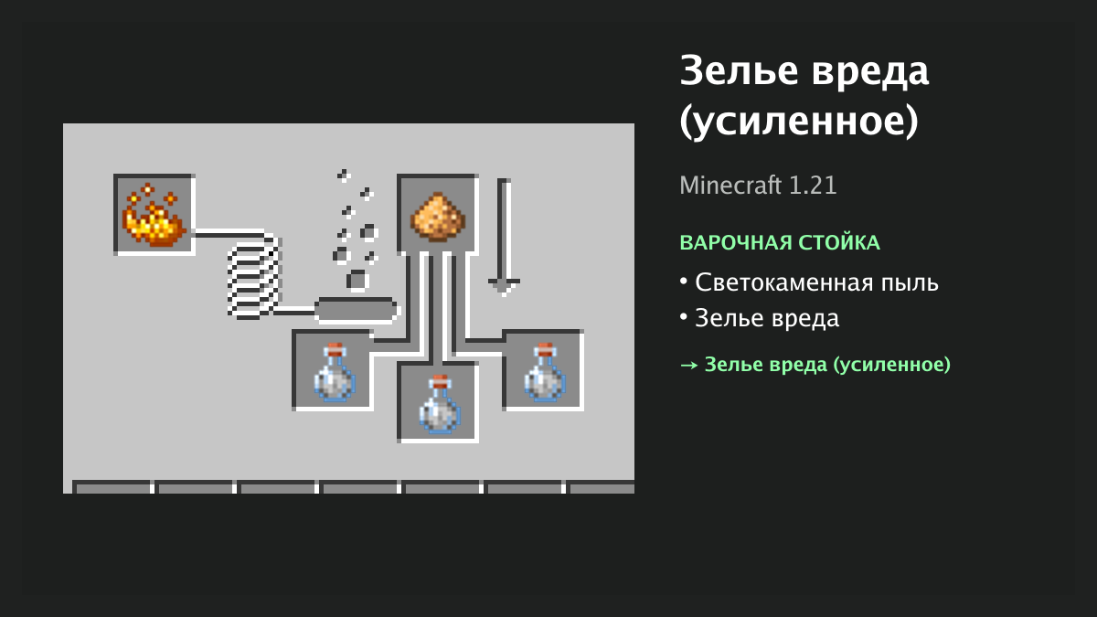 Рецепт: зелье вреда (усиленное) в Minecraft — светокаменная пыль, зелье вреда (варочная стойка)