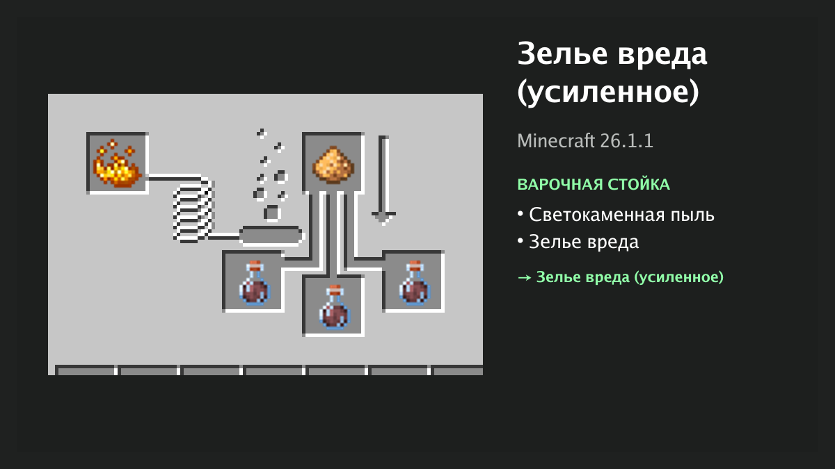 Рецепт: зелье вреда (усиленное) в Minecraft — светокаменная пыль, зелье вреда (варочная стойка)