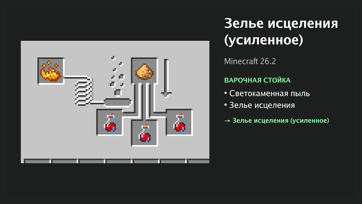 Рецепт: зелье исцеления (усиленное) в Minecraft — светокаменная пыль, зелье исцеления (варочная стойка)