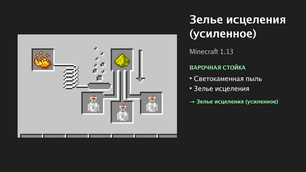 Рецепт: зелье исцеления (усиленное) в Minecraft — светокаменная пыль, зелье исцеления (варочная стойка)