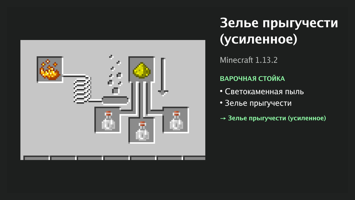 Рецепт: зелье прыгучести (усиленное) в Minecraft — светокаменная пыль, зелье прыгучести (варочная стойка)
