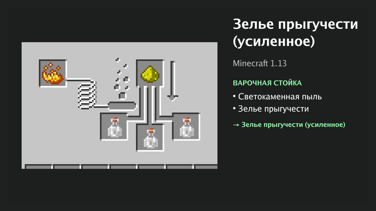 Рецепт: зелье прыгучести (усиленное) в Minecraft — светокаменная пыль, зелье прыгучести (варочная стойка)