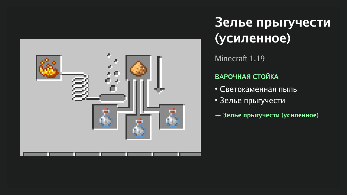 Рецепт: зелье прыгучести (усиленное) в Minecraft — светокаменная пыль, зелье прыгучести (варочная стойка)