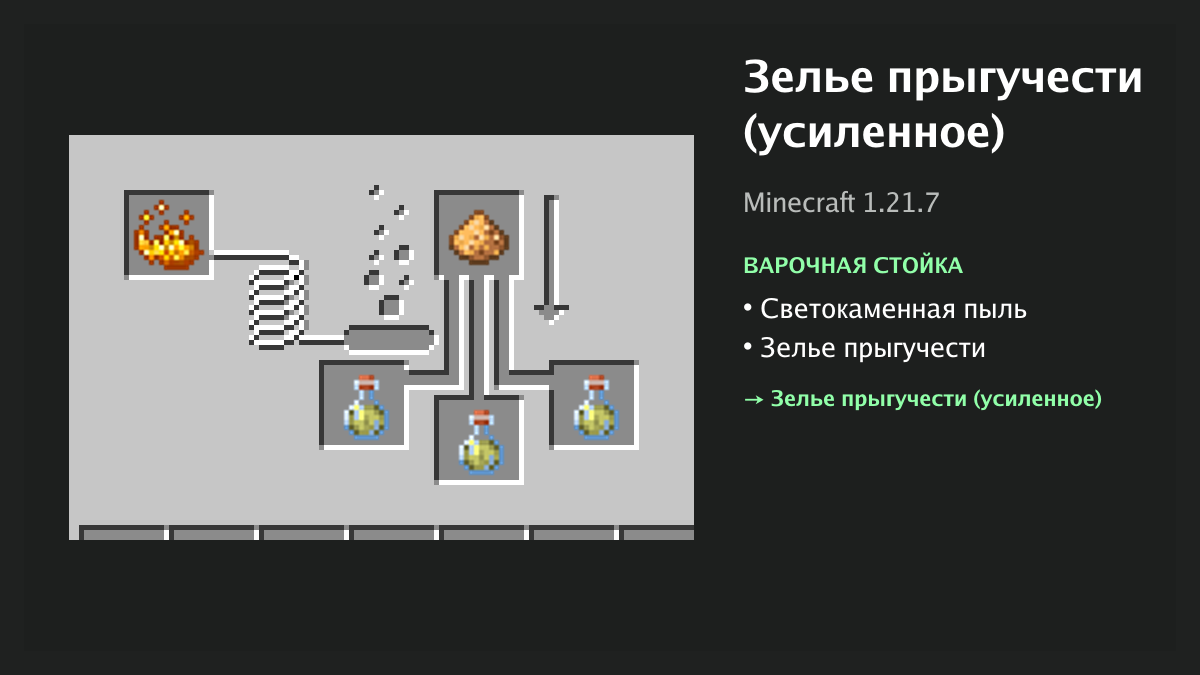 Рецепт: зелье прыгучести (усиленное) в Minecraft — светокаменная пыль, зелье прыгучести (варочная стойка)