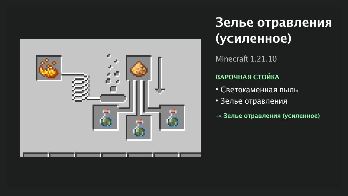 Рецепт: зелье отравления (усиленное) в Minecraft — светокаменная пыль, зелье отравления (варочная стойка)