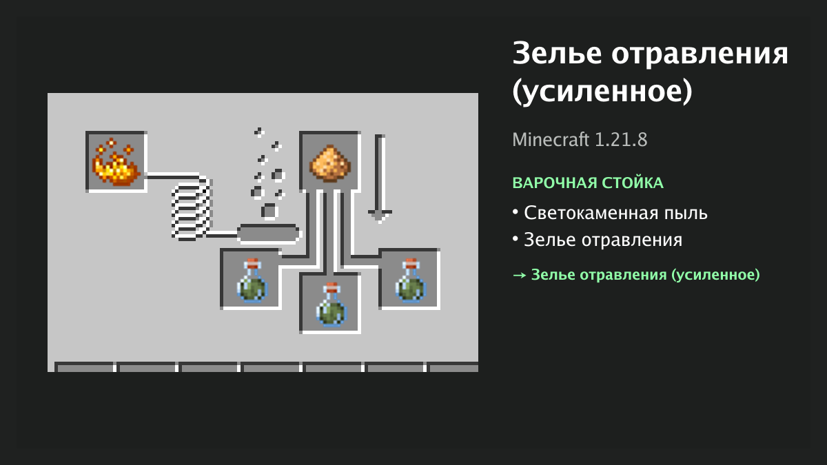 Рецепт: зелье отравления (усиленное) в Minecraft — светокаменная пыль, зелье отравления (варочная стойка)