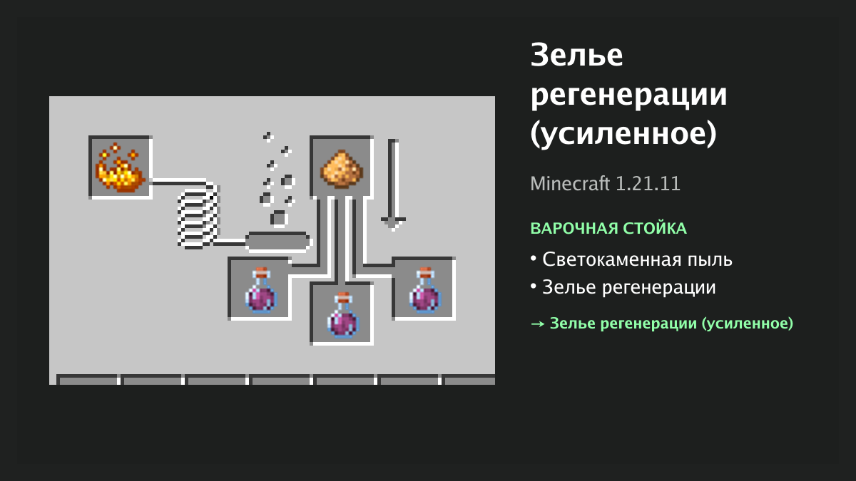 Рецепт: зелье регенерации (усиленное) в Minecraft — светокаменная пыль, зелье регенерации (варочная стойка)