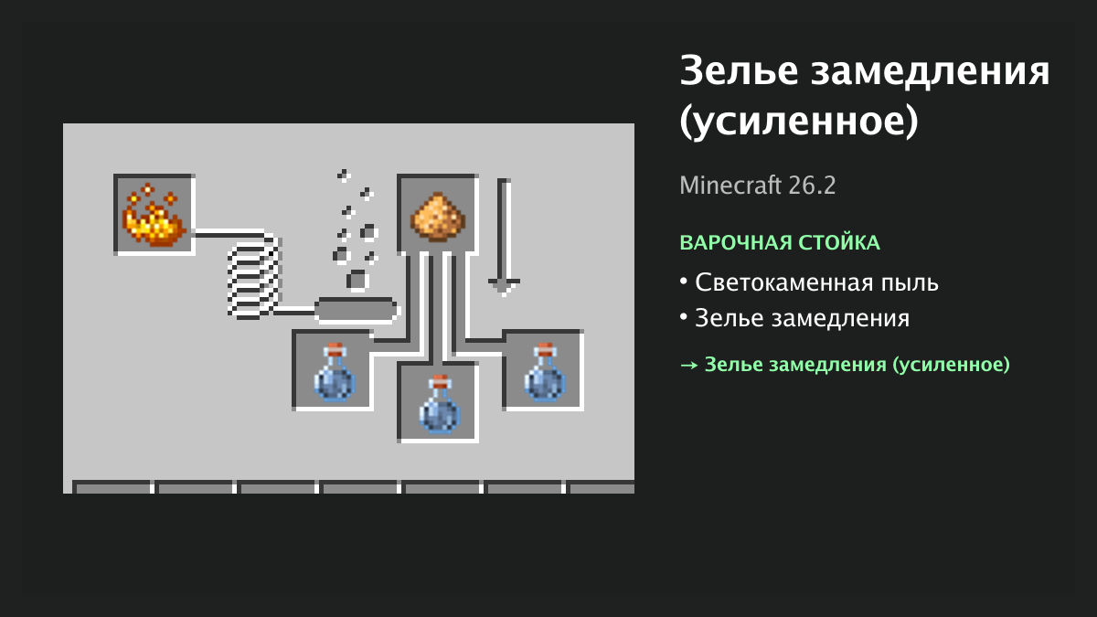 Рецепт: зелье замедления (усиленное) в Minecraft — светокаменная пыль, зелье замедления (варочная стойка)