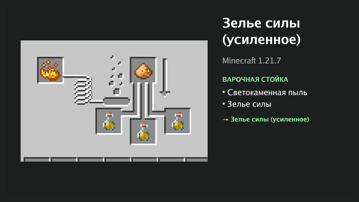Рецепт: зелье силы (усиленное) в Minecraft — светокаменная пыль, зелье силы (варочная стойка)
