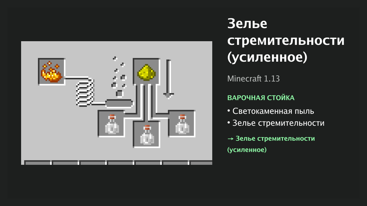Рецепт: зелье стремительности (усиленное) в Minecraft — светокаменная пыль, зелье стремительности (варочная стойка)