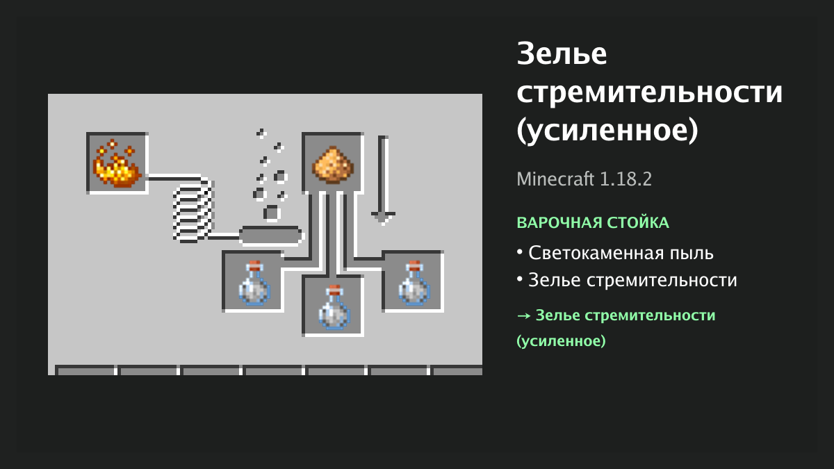 Рецепт: зелье стремительности (усиленное) в Minecraft — светокаменная пыль, зелье стремительности (варочная стойка)