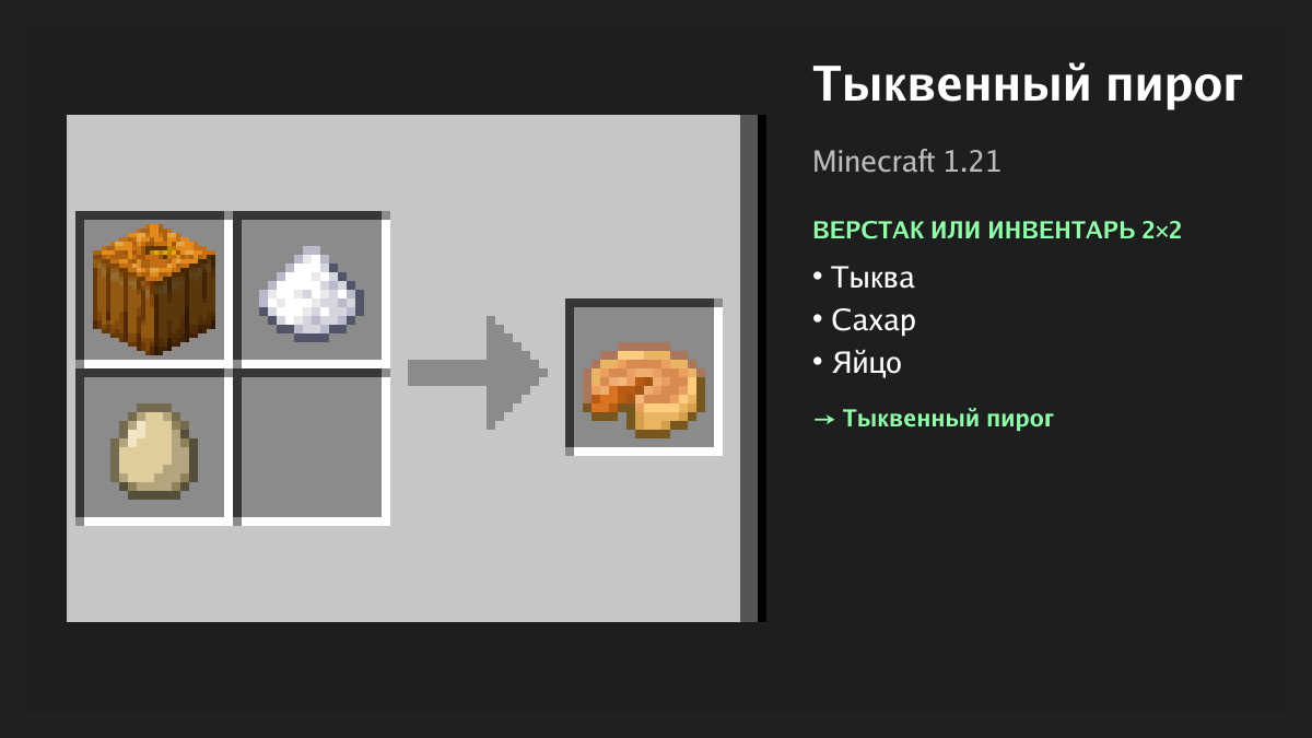 Рецепт: тыквенный пирог в Minecraft — тыква, сахар, яйцо (верстак или инвентарь 2×2)