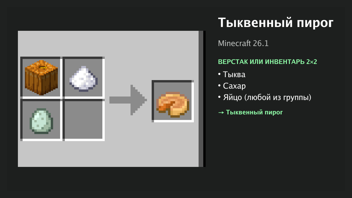 Рецепт: тыквенный пирог в Minecraft — тыква, сахар, яйцо (верстак или инвентарь 2×2)