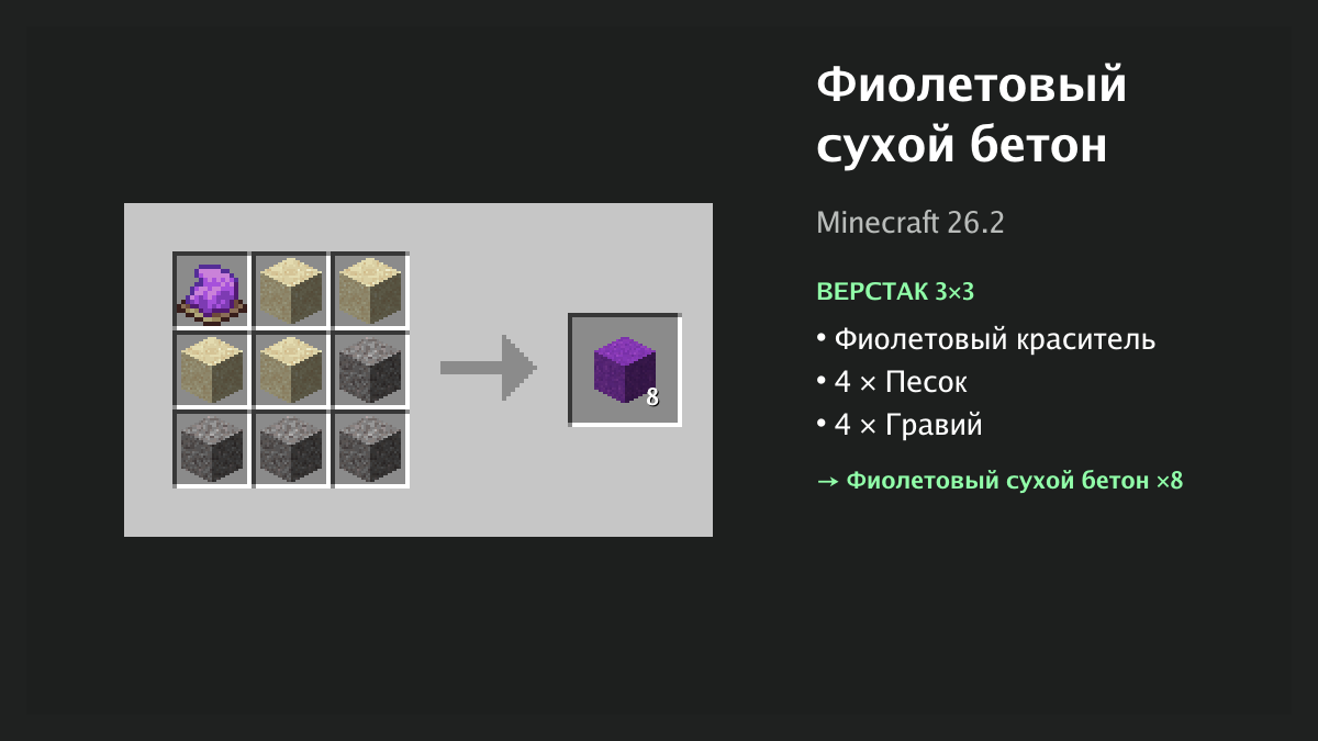 Рецепт: фиолетовый сухой бетон в Minecraft — фиолетовый краситель, 4 × песок, 4 × гравий (верстак 3×3)