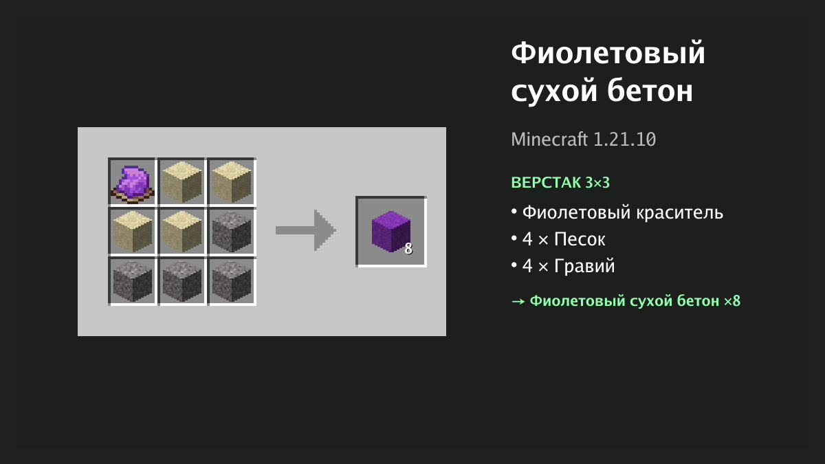 Рецепт: фиолетовый сухой бетон в Minecraft — фиолетовый краситель, 4 × песок, 4 × гравий (верстак 3×3)