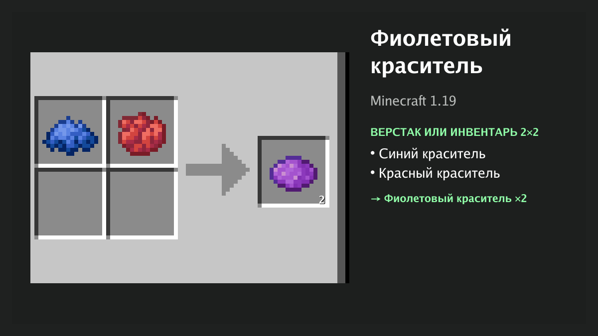 Рецепт: фиолетовый краситель в Minecraft — синий краситель, красный краситель (верстак или инвентарь 2×2)