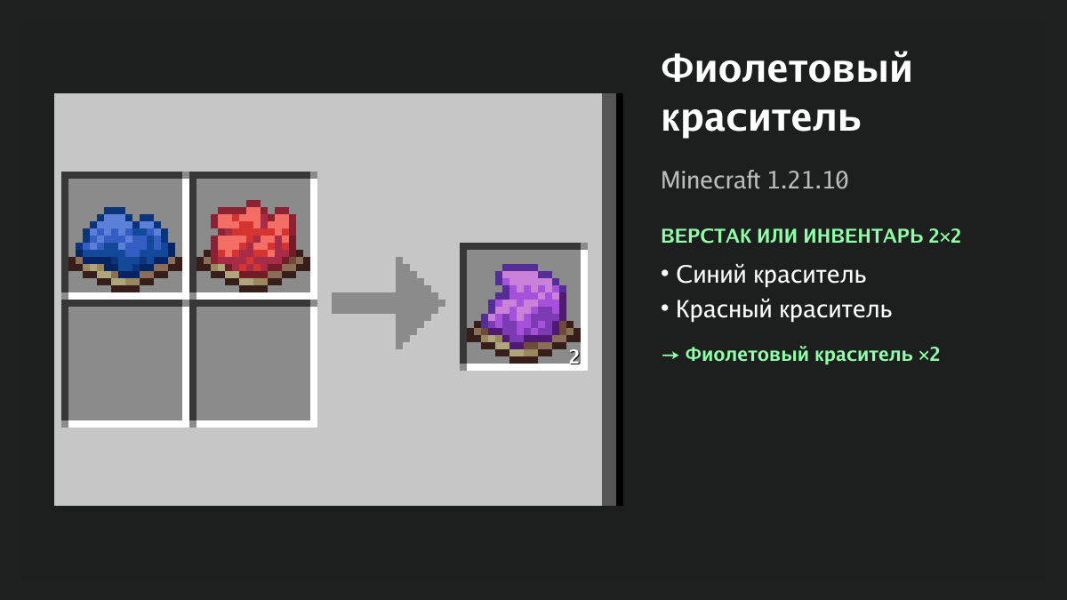 Рецепт: фиолетовый краситель в Minecraft — синий краситель, красный краситель (верстак или инвентарь 2×2)