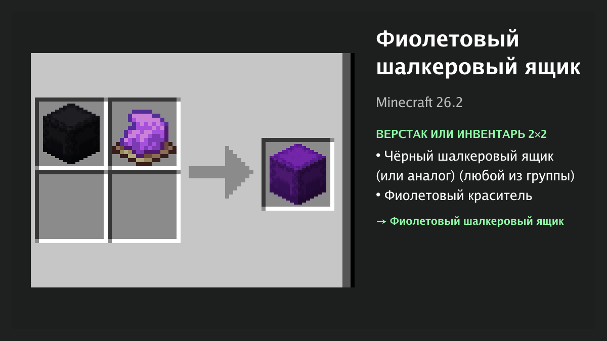 Рецепт: фиолетовый шалкеровый ящик в Minecraft — чёрный шалкеровый ящик (или аналог), фиолетовый краситель (верстак или инвентарь 2×2)