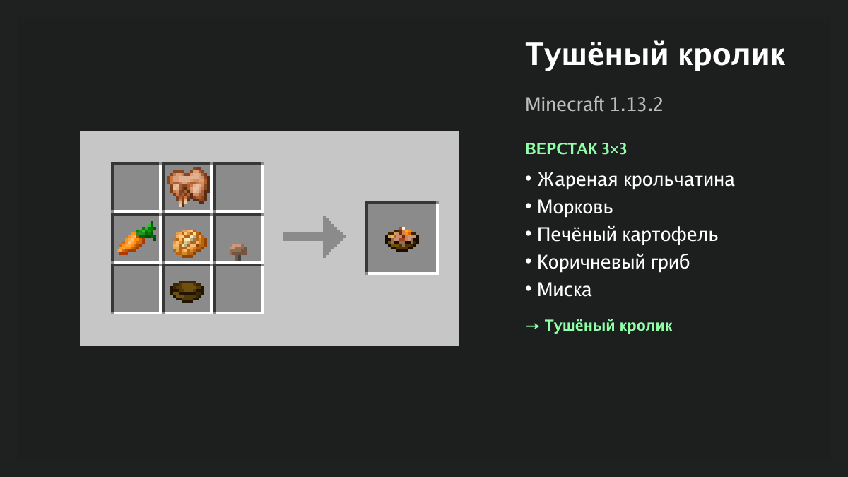 Рецепт: тушёный кролик в Minecraft — жареная крольчатина, морковь, печёный картофель, коричневый гриб, миска (верстак 3×3)