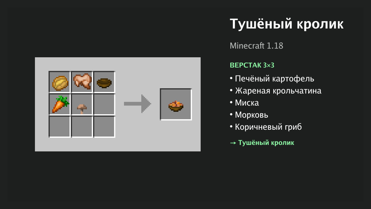 Рецепт: тушёный кролик в Minecraft — печёный картофель, жареная крольчатина, миска, морковь, коричневый гриб (верстак 3×3)