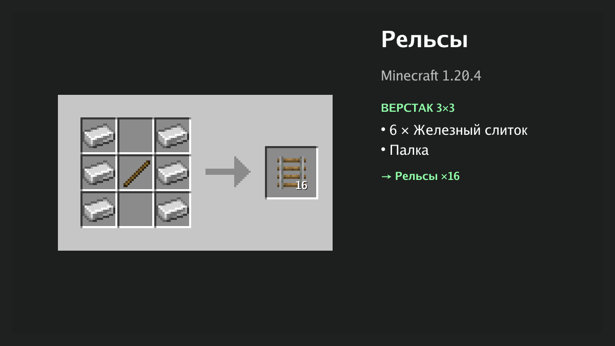 Рецепт: рельсы в Minecraft — 6 × железный слиток, палка (верстак 3×3)