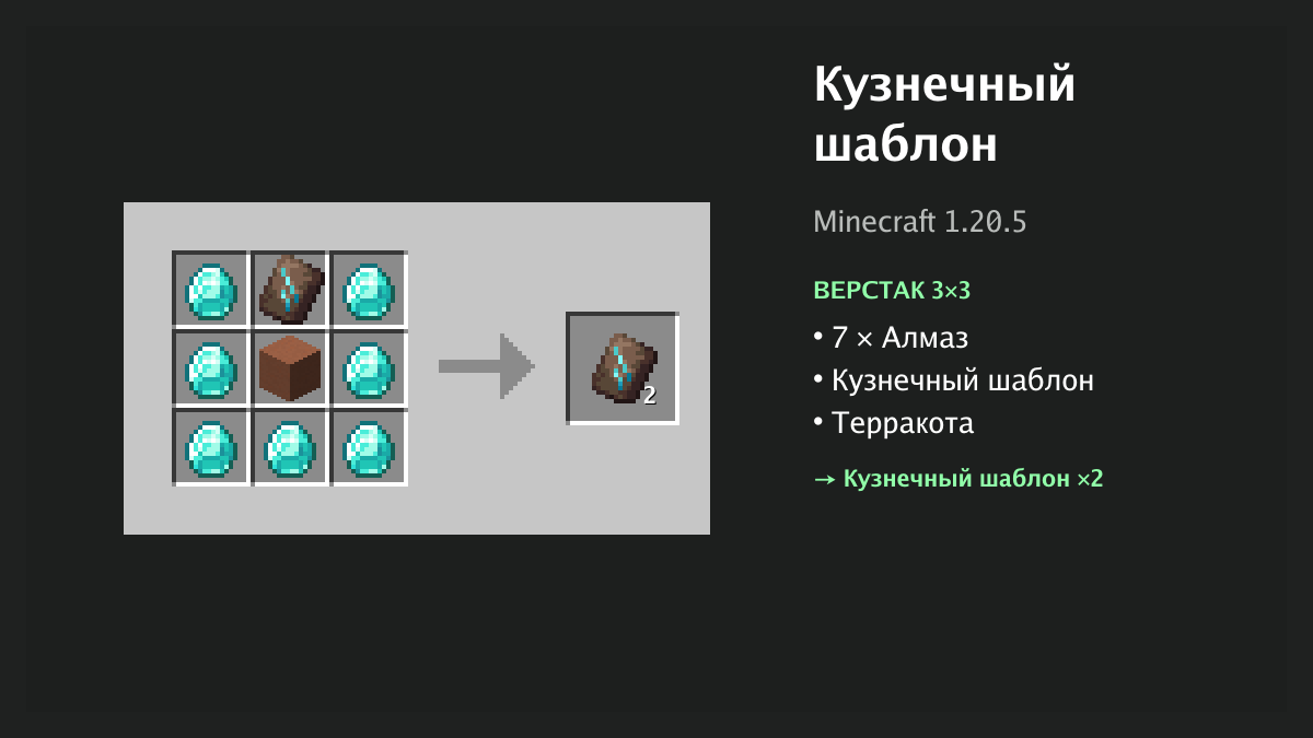 Рецепт: кузнечный шаблон в Minecraft — 7 × алмаз, кузнечный шаблон, терракота (верстак 3×3)