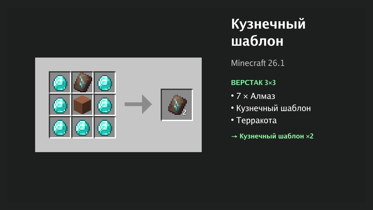 Рецепт: кузнечный шаблон в Minecraft — 7 × алмаз, кузнечный шаблон, терракота (верстак 3×3)
