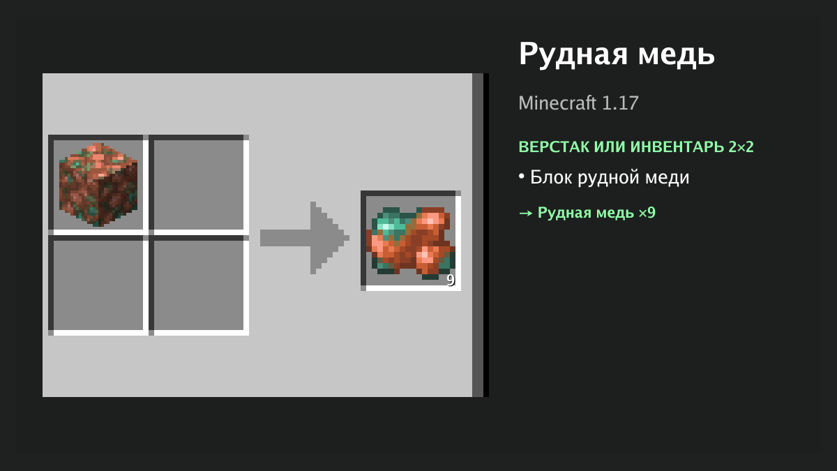 Рецепт: рудная медь в Minecraft — блок рудной меди (верстак или инвентарь 2×2)