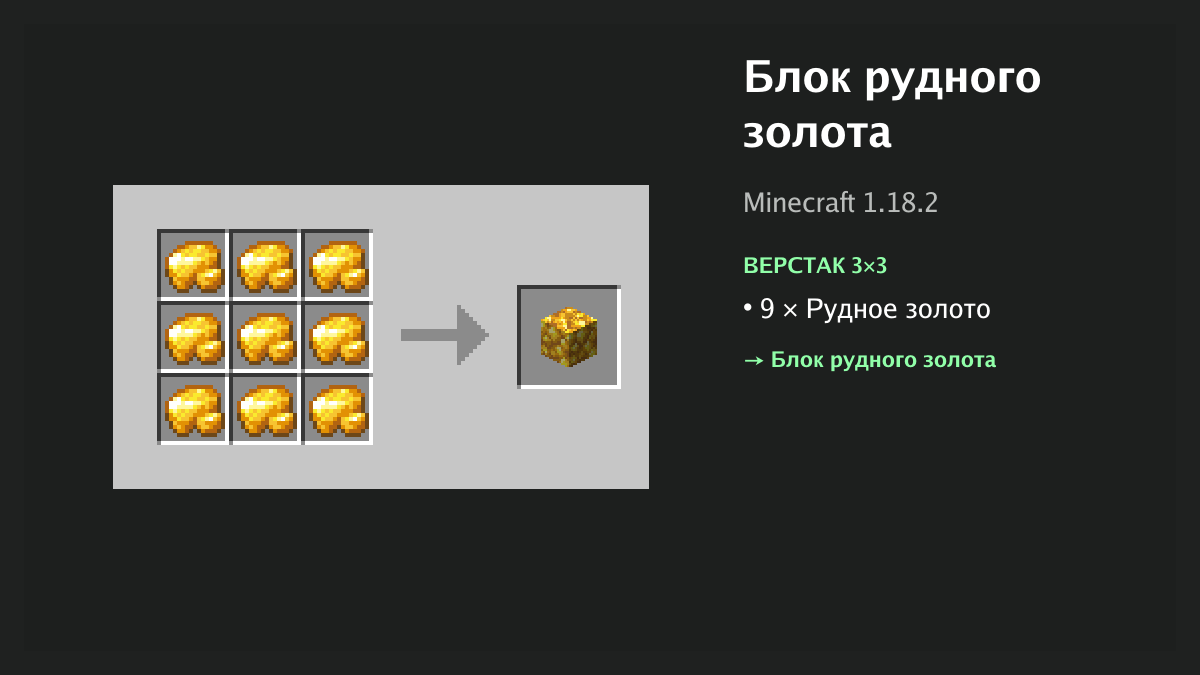 Рецепт: блок рудного золота в Minecraft — 9 × рудное золото (верстак 3×3)